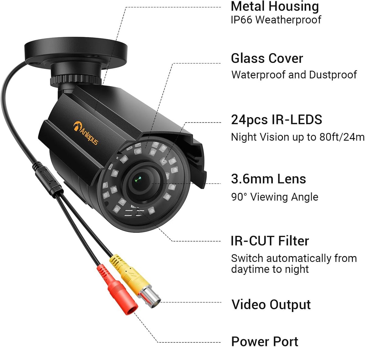 anlapus 2-pack 1080p security cameras for 2mp, 5mp, view 9
