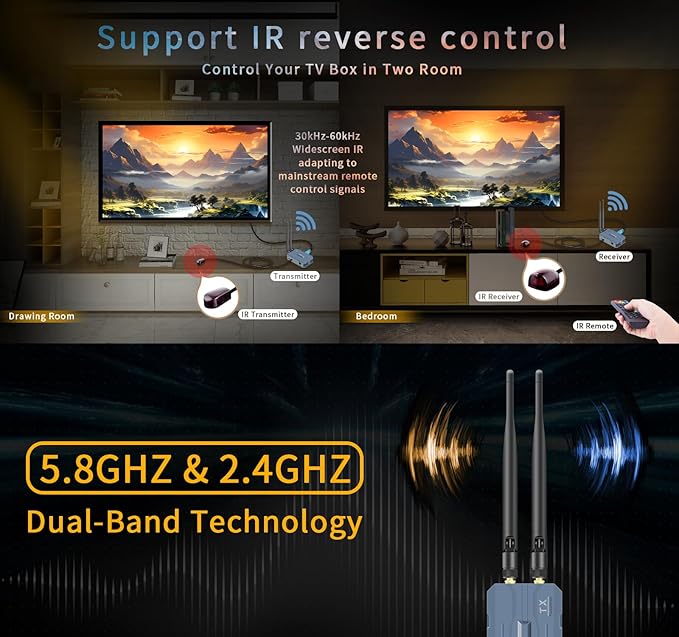 Wireless HDMI 4 Receivers and Transmitter, 4K@30HZ，Up to 4 RX, Extender Plug