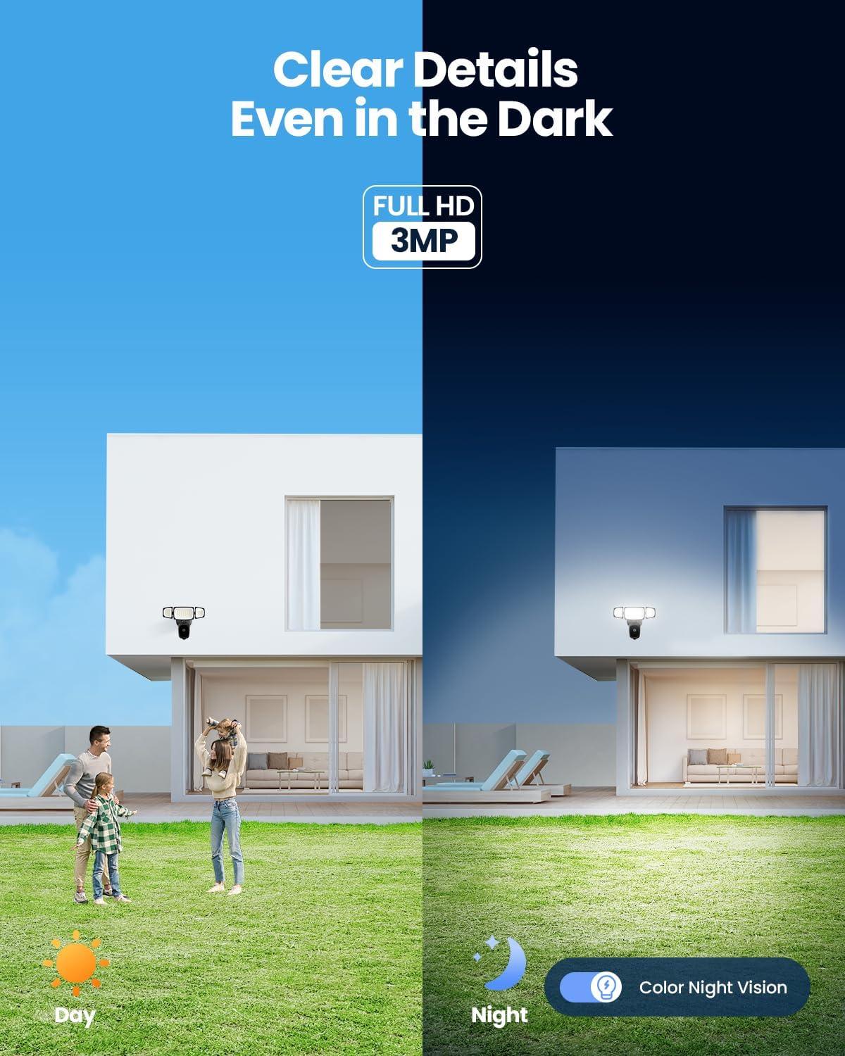 olafus floodlight camera outdoor – 2k qhd security, close-up detail