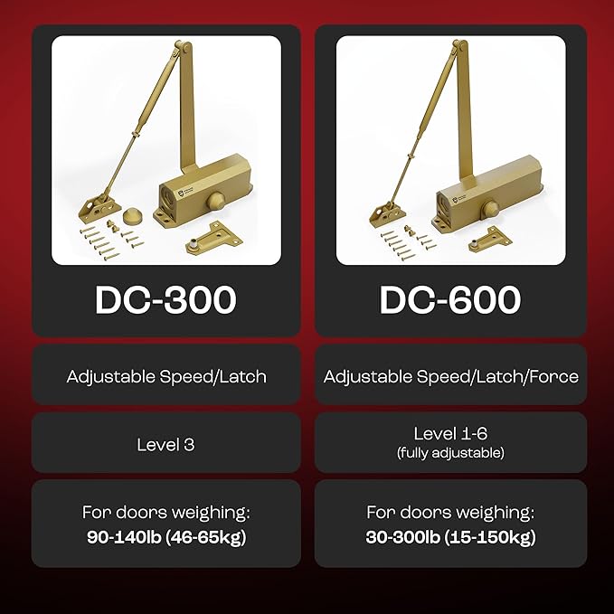 PrimeWare DC-300 Automatic Adjustable Door Closers