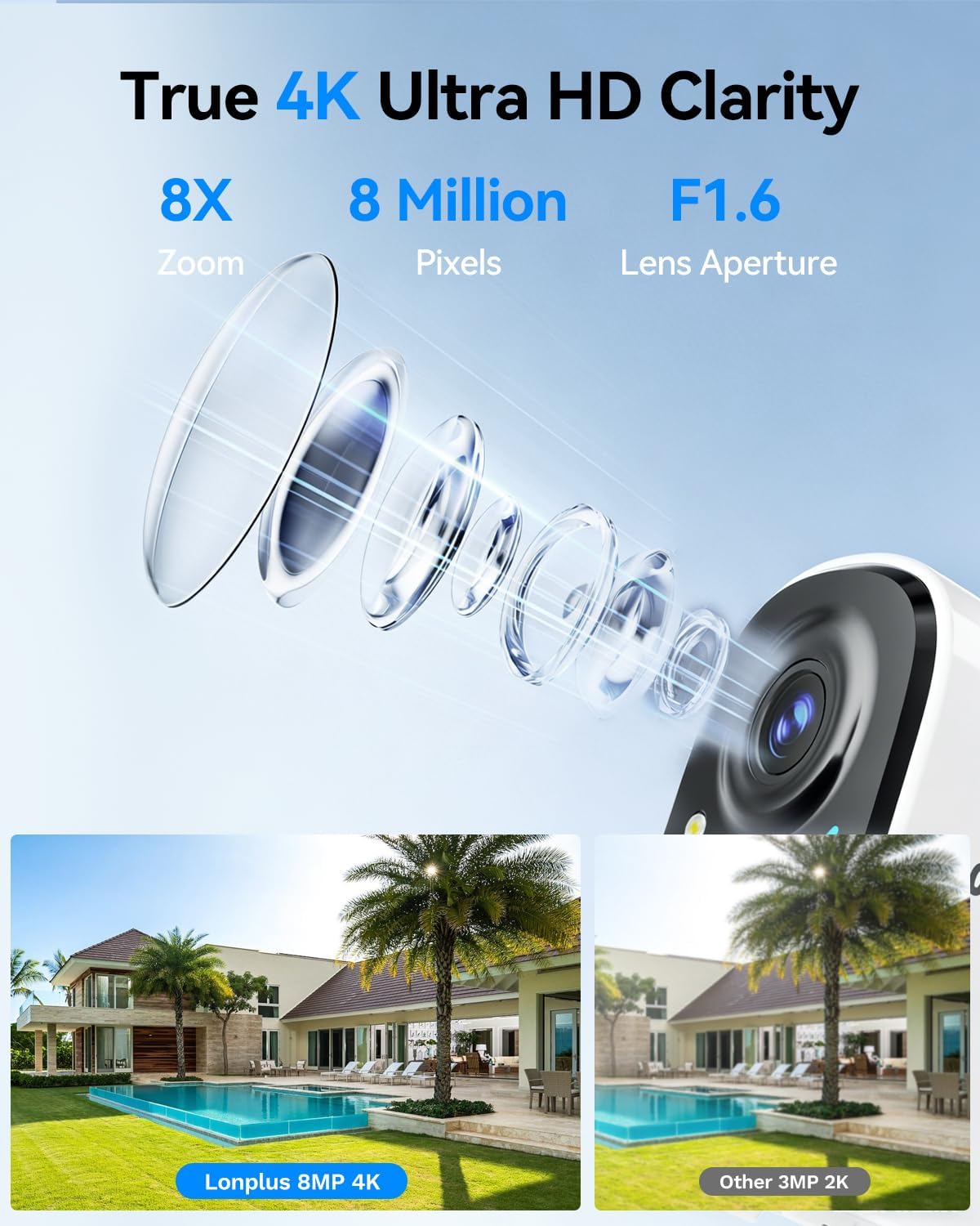LongPlus 4K Wireless Outdoor Security Camera, WiFi6 Battery Security Camera