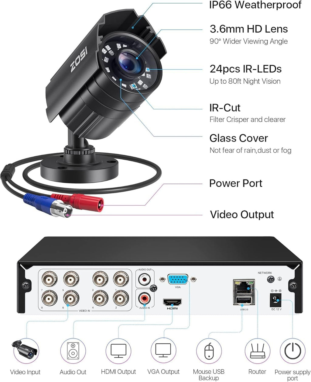 zosi 3k lite 8ch security camera system, 8pcs, view 9