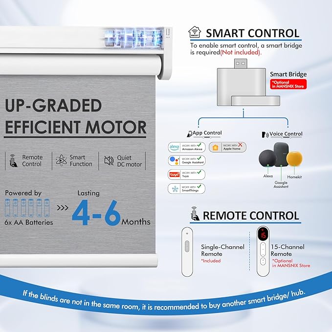 MANSNIX Smart Motorized Blinds
