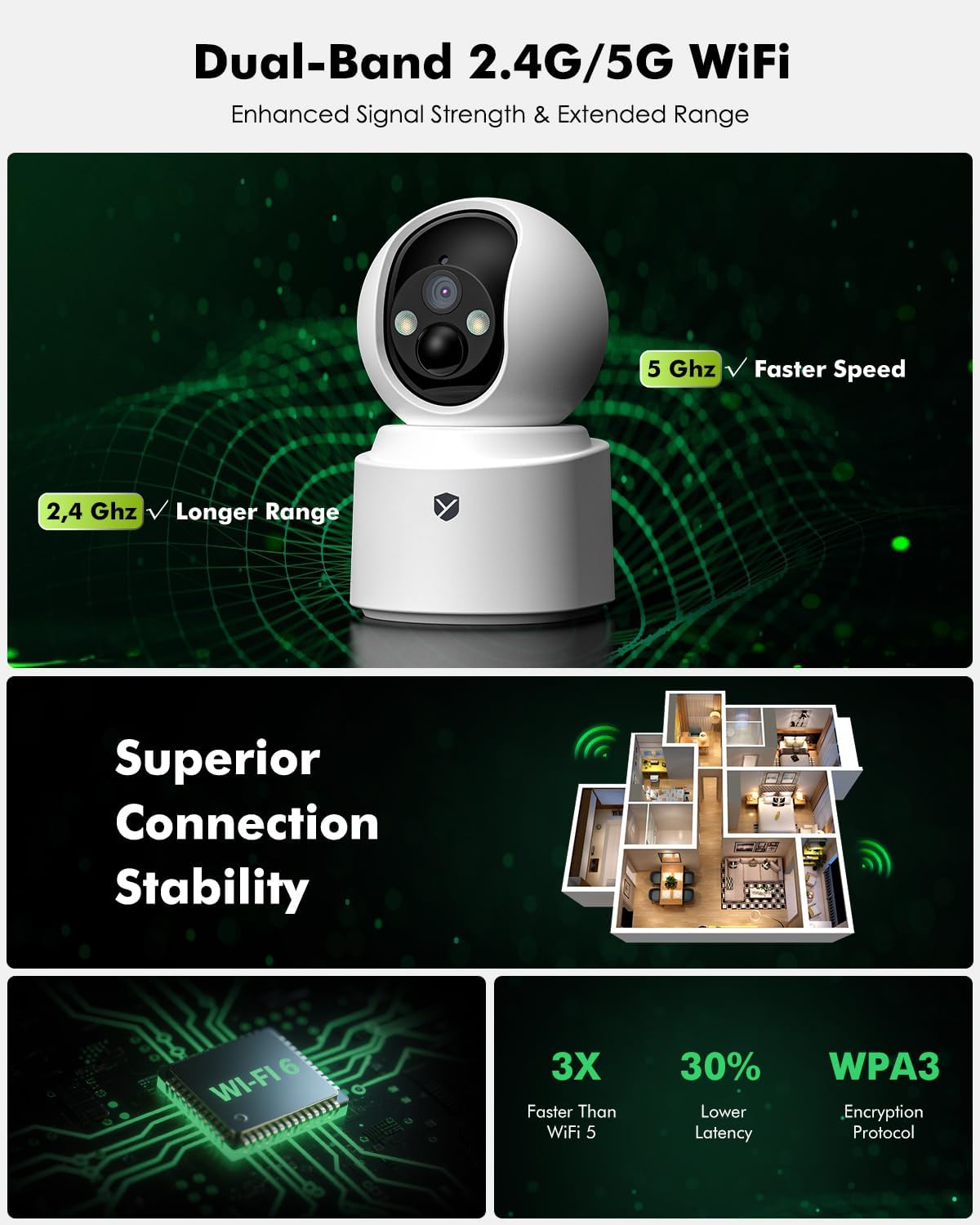 battery powered indoor camera wireless for home monitoring showing dimensions