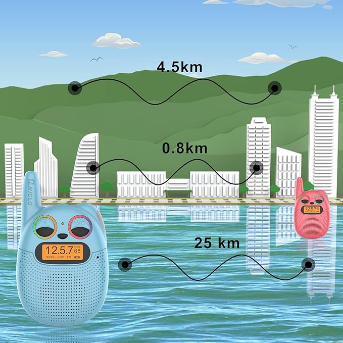 Qniglo Walkie Talkies for Kids Rechargeable, Christmas Birthday Gifts for Boys