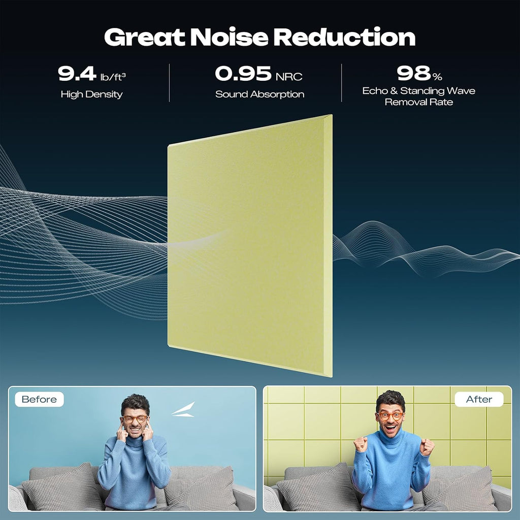sonicism 12 pack acoustic wall panels, close-up detail