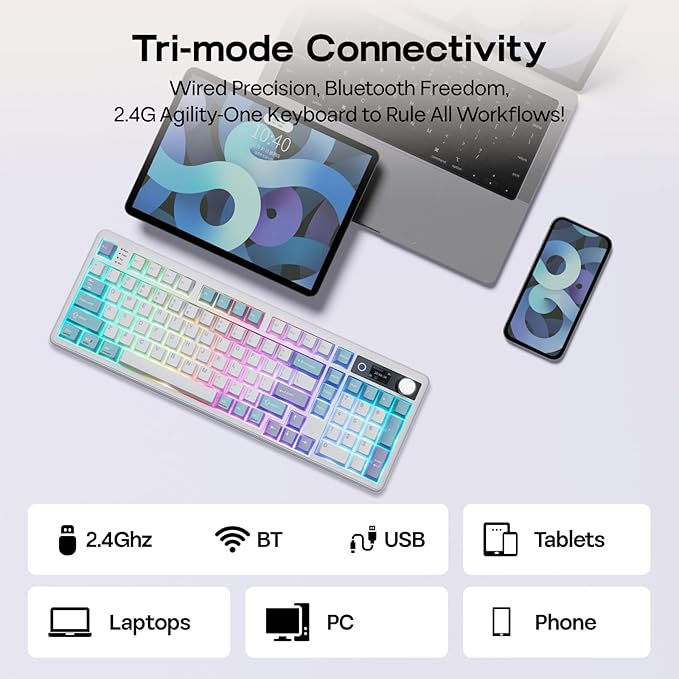 EPOMAKER TH99 PRO 96% Mechanical Keyboard