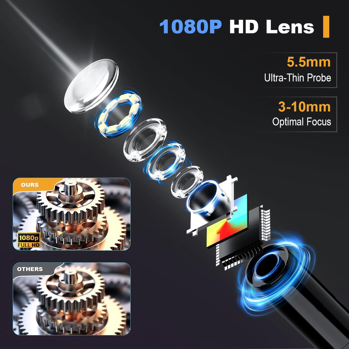 endoscope camera with light: 4.3" 1080p hd inspection shown in use