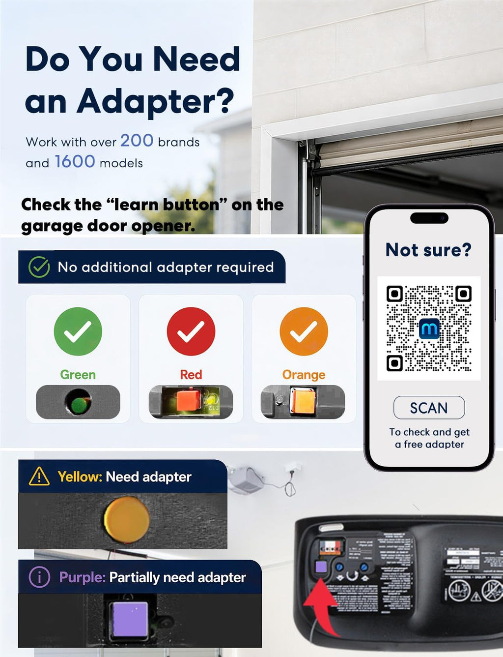 meross smart garage door opener remote with external, side view