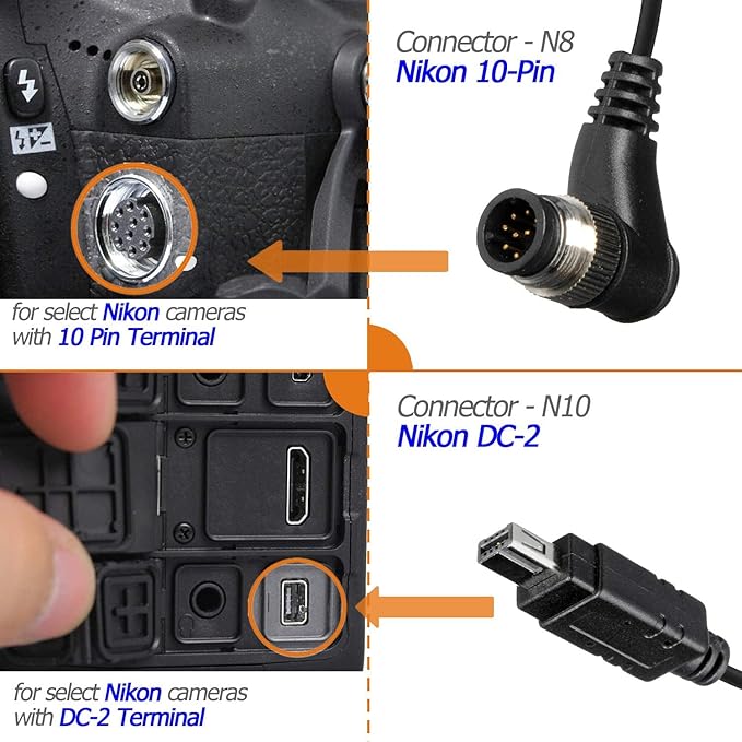 AODELAN Wireless Shutter Release Remote Control