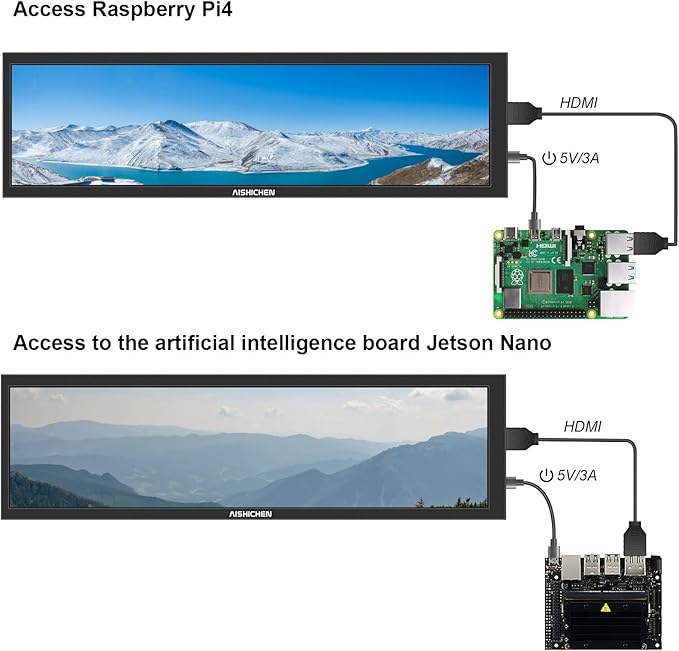8.8 Inch PC Temperature Display, PC Sensor Panel Display, Computer Temp Monitor
