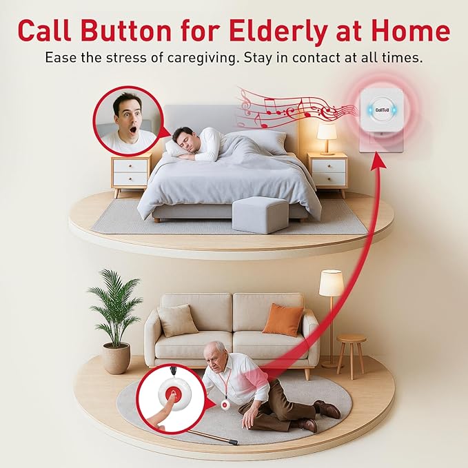 CallToU Wireless Caregiver Pager Smart Call System 2 SOS Call