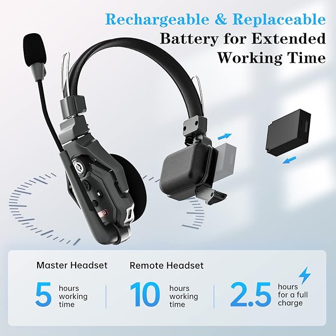 Hollyland Solidcom C1 3-Person 1100ft Full-Duplex Wireless Headset Intercom