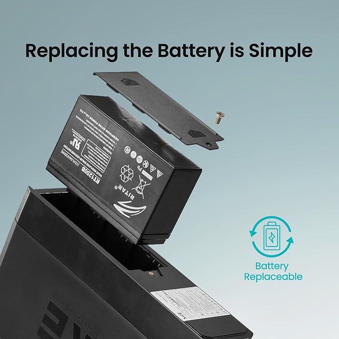SKE Compact Size 625VA/360W UPS Battery Backup & Surge Protector