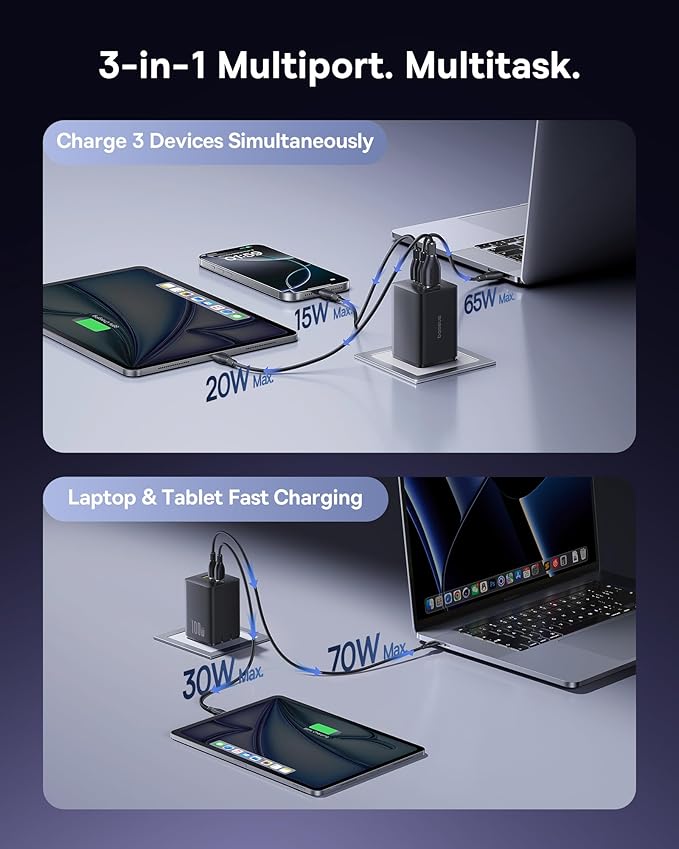 Baseus 100W USB C Charger Block, 3-Port Foldable Compact PPS Wall Charger