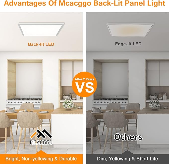 Mcacggo 2x2 FT LED Flat Panel Light Surface Mount Dimmable & 3000K/4000K/5000K (4-Pack)
