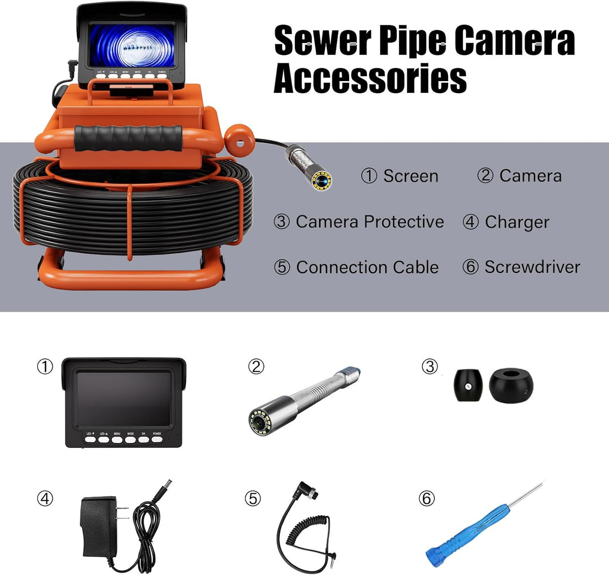 sewer camera 100ft/30m borescopes plumbing snake pipe inspection, package contents