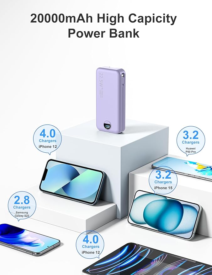 aonidi 20000mAh Ultra-Portable-Charger-Power-Bank PD20W