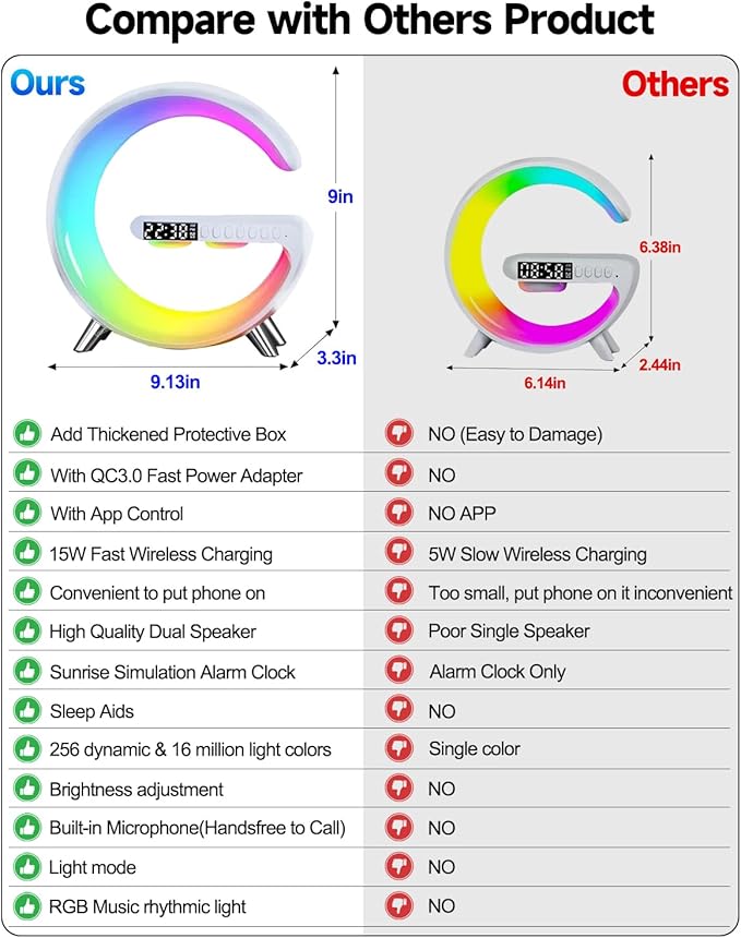 Smart LED Table Bedside Lamp