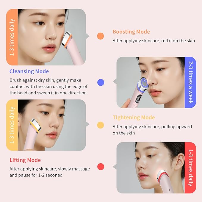 Face Lift Device – 8 in 1 Skin Tightening and Lifting, LED Light Therapy