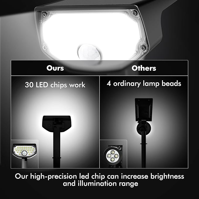 AloftSun Solar Motion Sensor Outdoor Lights, Waterproof Motion Sensor Spot
