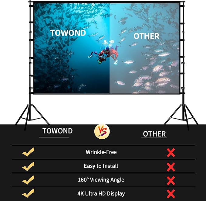 TOWOND Projector Screen and Stand, 120 inch Outdoor Projection Screen, Portable