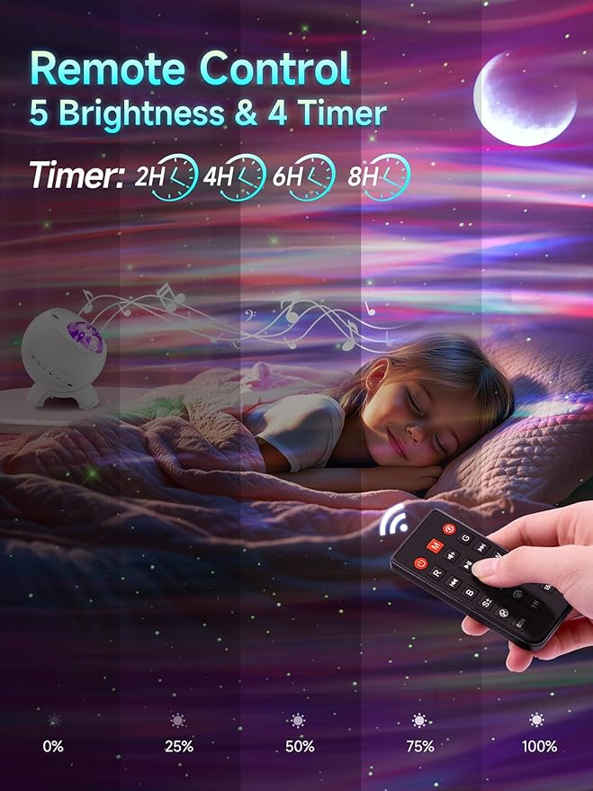 Northern Lights Projector, 300+Lighting Modes Galaxy Projector