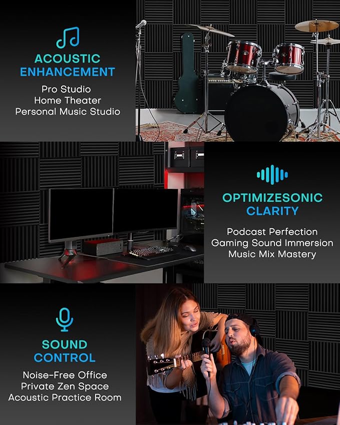 48 Pack Sound Proof Foam Panels