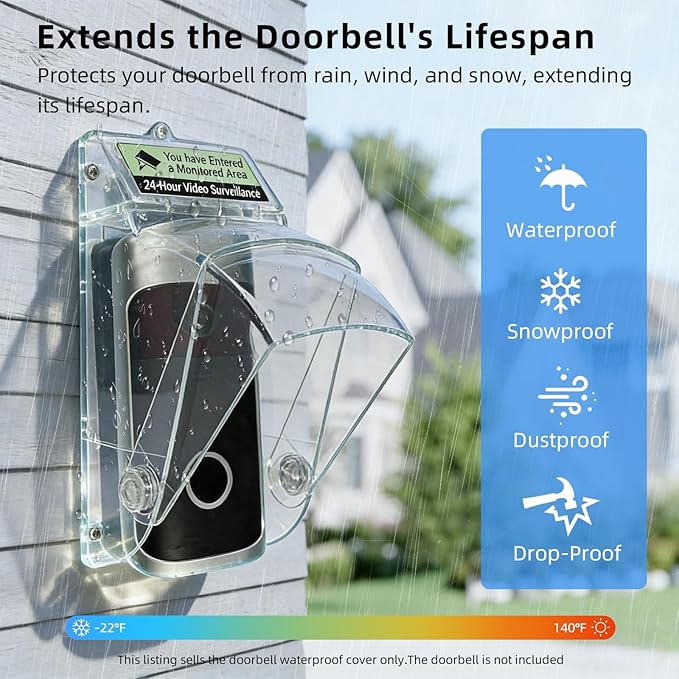 Dgyezhao Clear Outdoor Plastic Flip Doorbell Rain Cover, Camera Cover protector