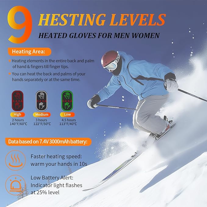 FEETMOR Heated Gloves for Men Women