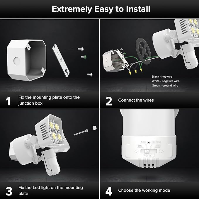 SANSI 36W 3600LM Motion Sensor Outdoor Lights, 000 Hrs Lifespan LED Flood Light