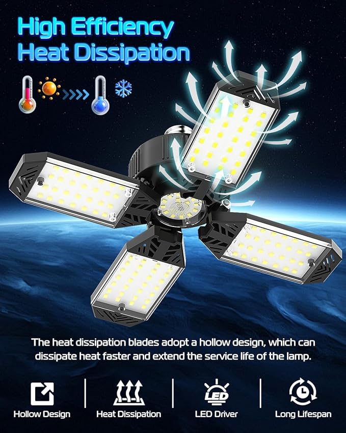 CHENGCHILIT Garage Light (8PACK)