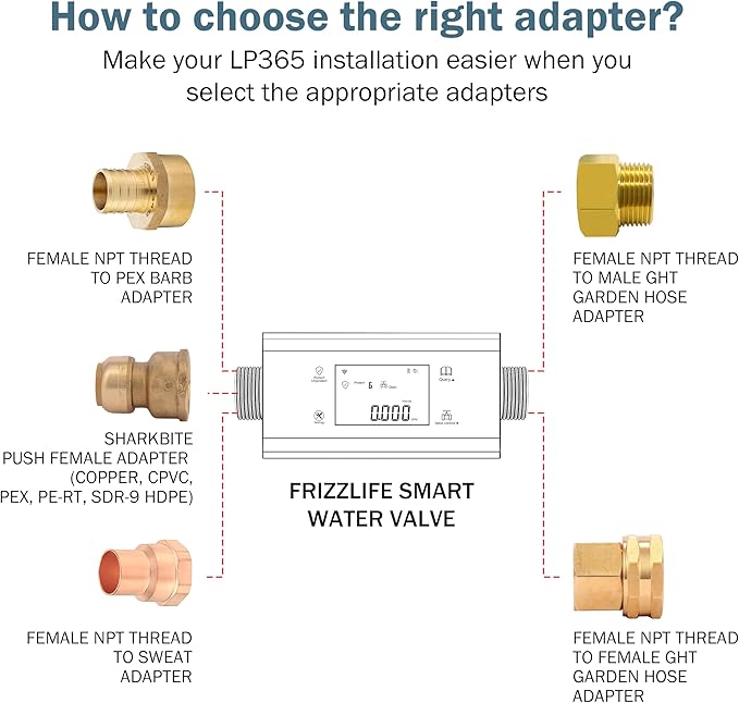 Frizzlife LP365-P Smart Water Monitor and Automatic Shutoff