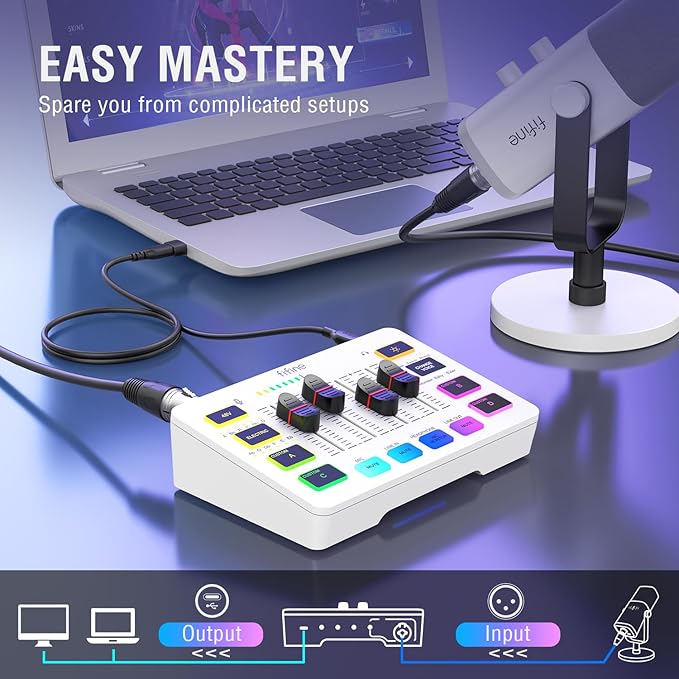 FIFINE Audio Mixer, Gaming Streaming PC Mixer