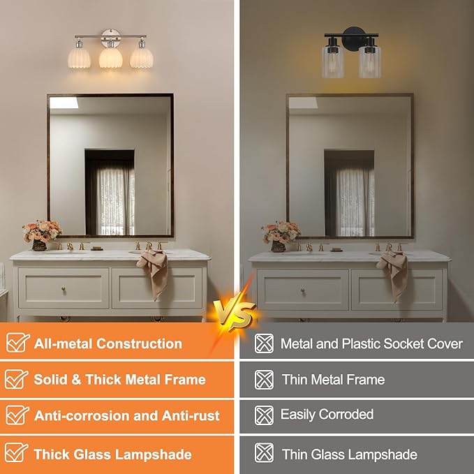 Shenmoyl Bathroom Light Fixtures, 3-Light Vanity Wall Light Over Mirror