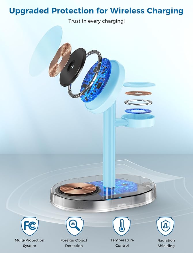 Hevanto 2025 3 in 1 Wireless Charging Station