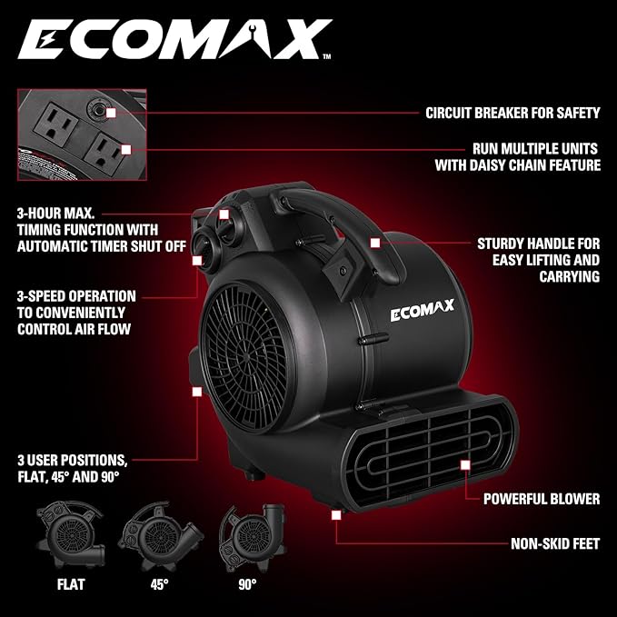 ECOMAX Air Mover, 950 CFM, Floor Fan, Carpet Dryer, Blower Fan, 3-Speed Mode