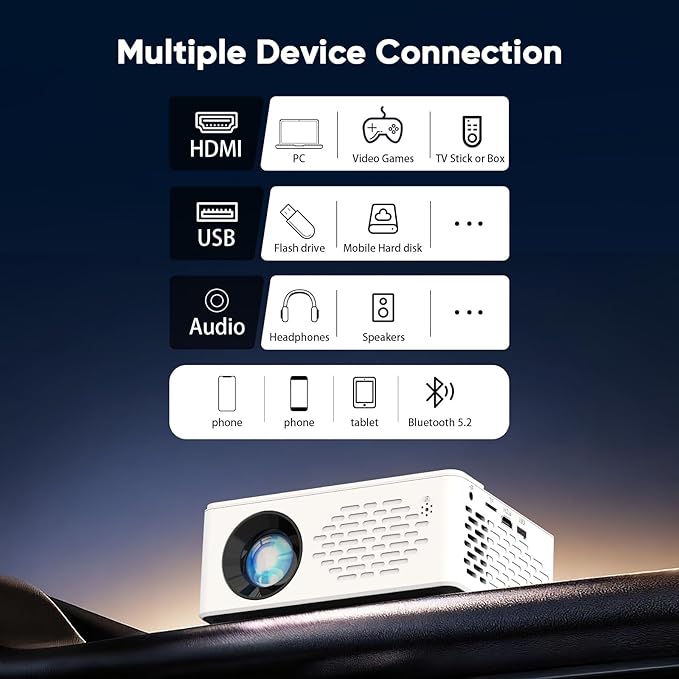TMY 1080P Full HD Portable Mini Projector, Upgraded Bluetooth Movie Projector