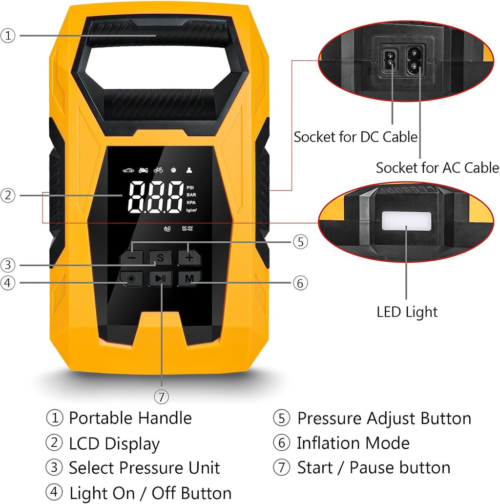 CARSUN AC/DC Tire Inflator Portable Air Compressor, Dual Power for Home 110V AC and Car 12V DC Air Pump with Pressure Gauge, Auto Shutoff, Tire Pump for Car Motorcycle Bicycle and Other Inflatables
