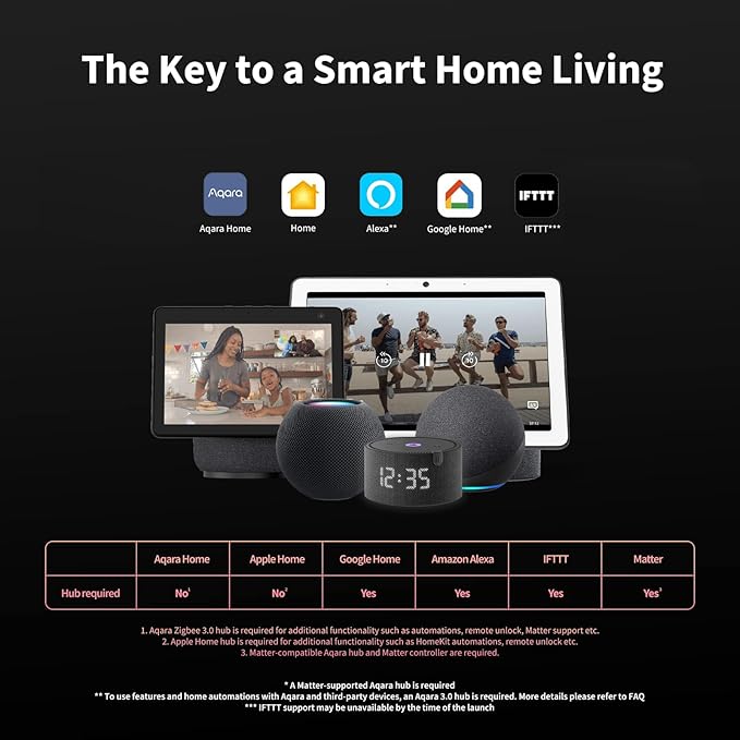 Aqara Smart Lock U100, Fingerprint Keyless Entry Door Lock