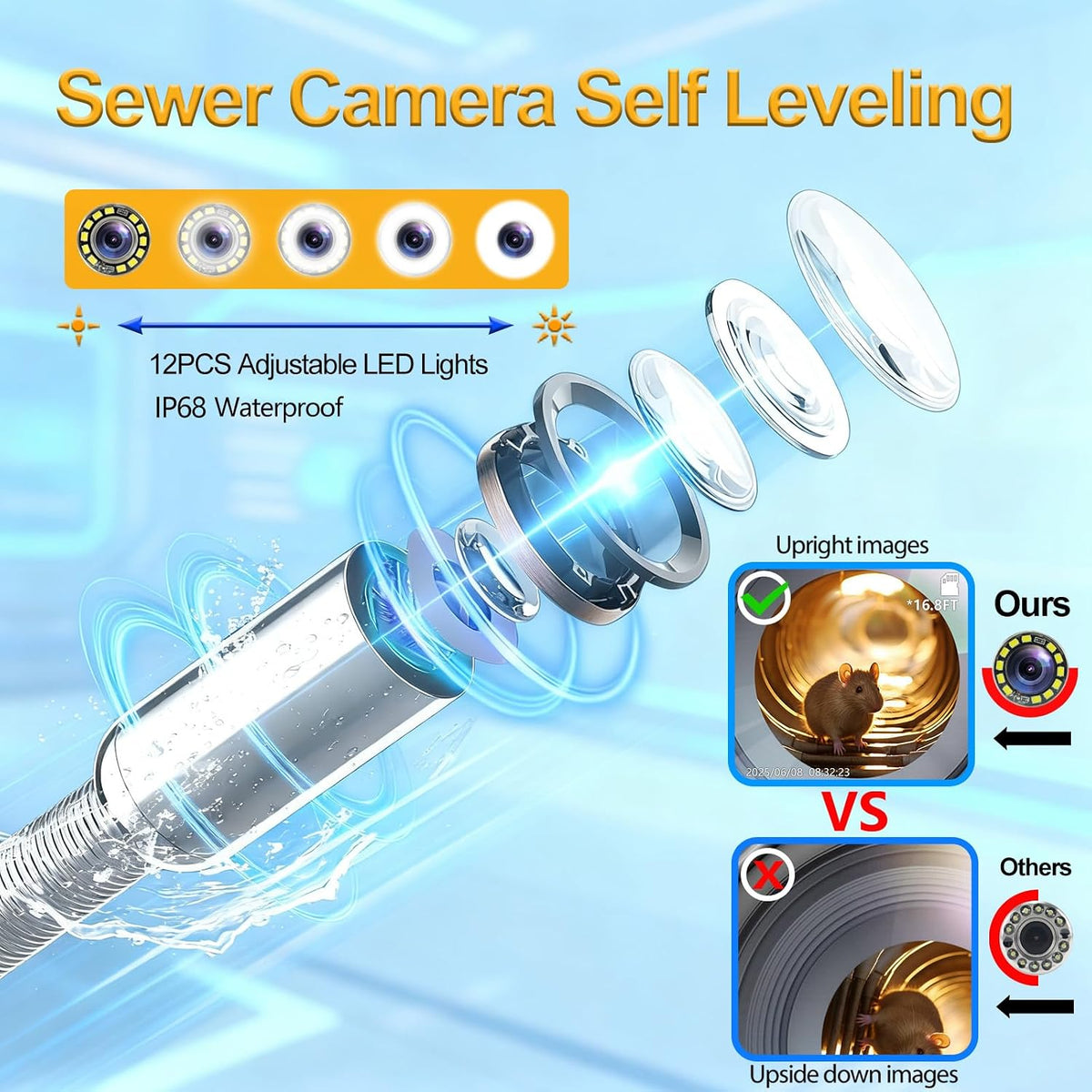 sewer camera with locator,self leveling,165ft/50m,retractable handle,7mm cable,9'' ips, close-up detail