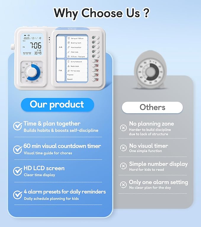 3-in-1 Visual Timer & ADHD Tool