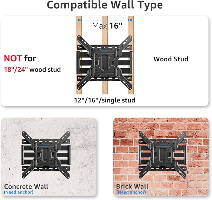 MOUNTUP Ultra Slim Full Motion TV Wall Mount, 1.3" Thin Low Profile TV Bracket