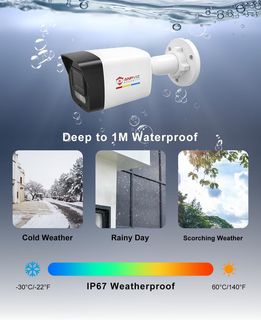anpviz 5mp bullet poe ip camera outdoor, wired, package contents
