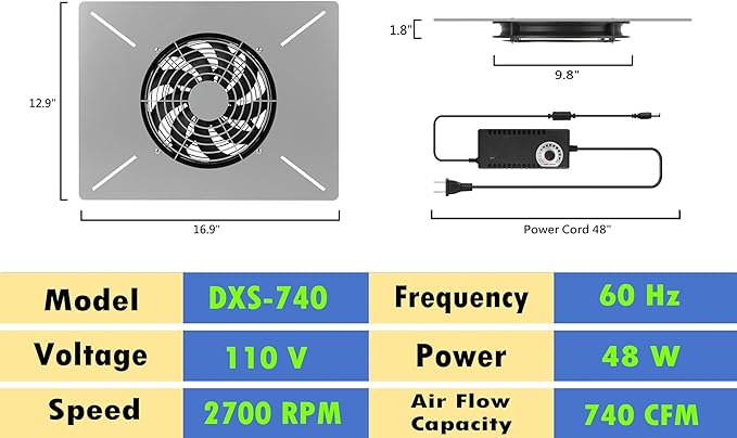 MEOZRI Basement Attic Crawlspace Ventilation Fan Window Exhaust Fan Ultra-Thin