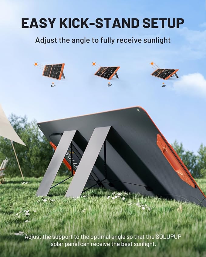 100W Portable Solar Panel for Power Station, 19.8V Foldable Solar Charger