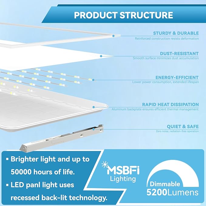 Msbfi 2x2 LED Flat Panel Light (16 Pack)