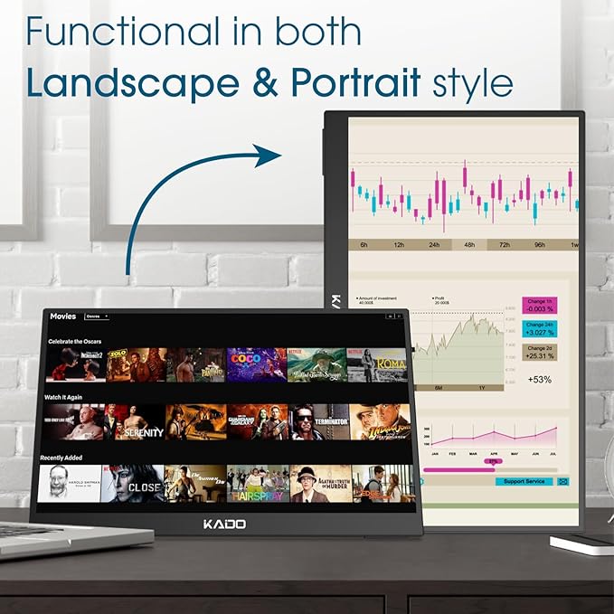 Kado Dual Portable Monitor Setup (2-Pack)