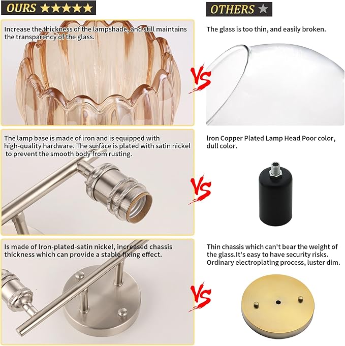 Shenmoyl Bathroom Light Fixtures, 2-Light Vanity Wall Light Over Mirror