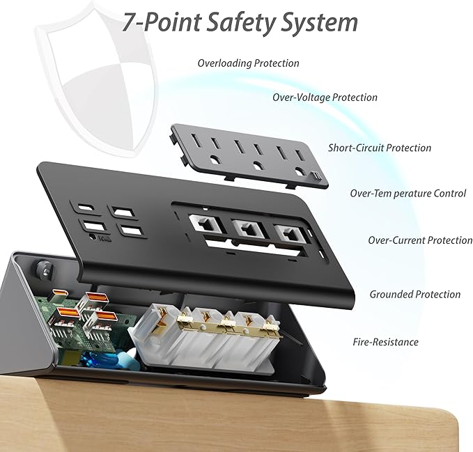 Upgraded Version Edge Mount Power Strip